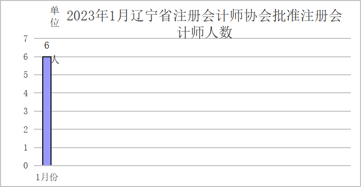 网赌平台推荐门户网站