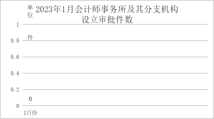 网赌平台推荐门户网站