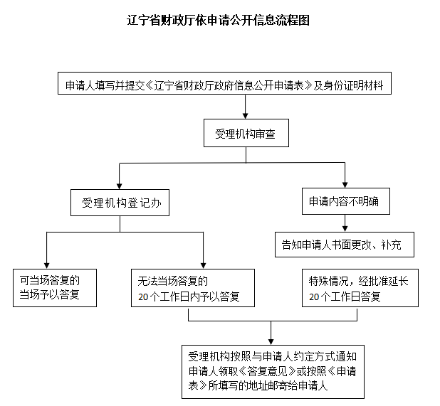 网赌平台推荐门户网站