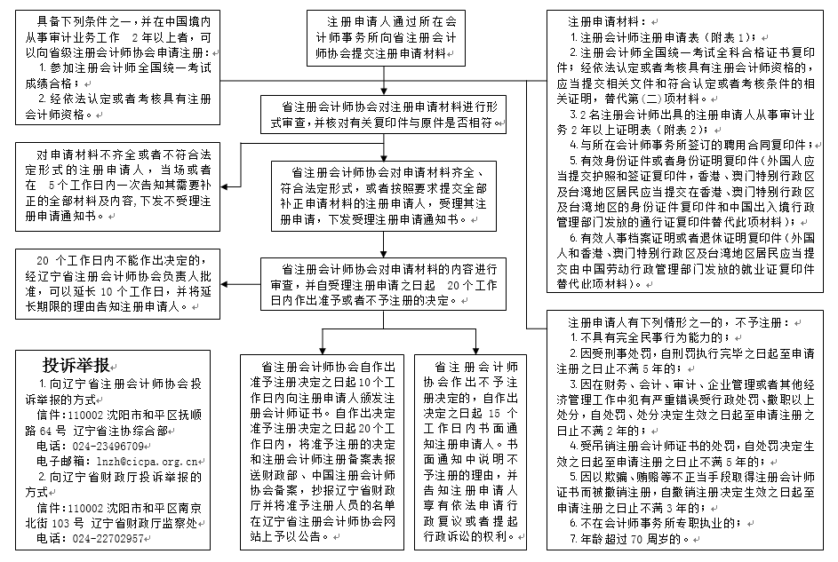 网赌平台推荐门户网站